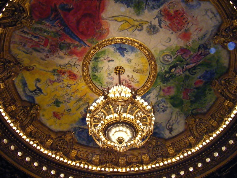 シャガールの天井画